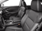 2018 Acura RDX Technology Package