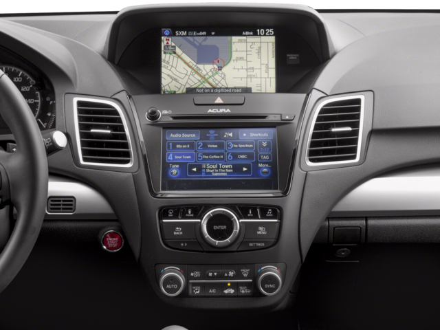 2018 Acura RDX Technology Package